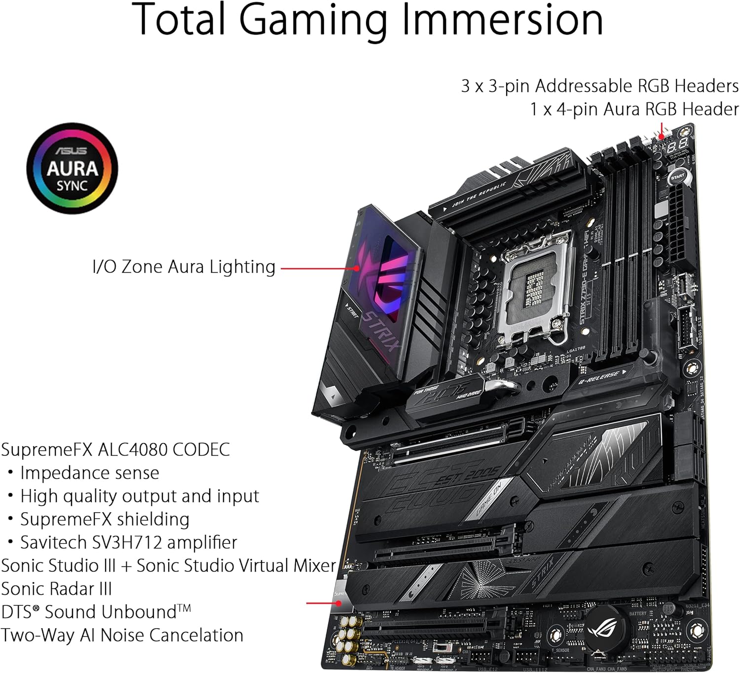 ASUS ROG STRIX Z790-E GAMING W - Rtx 3090 24Gb Gddr6X recensie en prijs